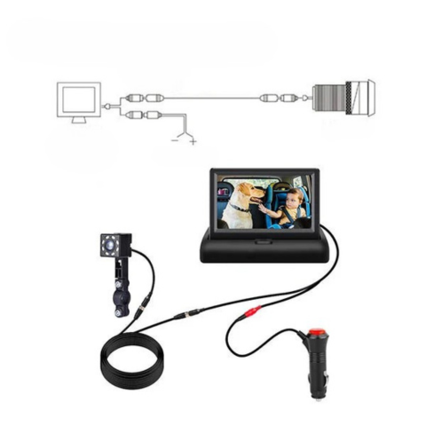 Surveillance Camera for Baby in Car — Safety and Peace of Mind on the Road