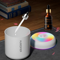 Aromatický difuzér LED – Elegancia a sviežosť v aute 
