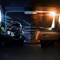 Kompakti aurinkosuoja tuulilasiin – Nopea ja tehokas asennus 