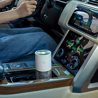 Čistič vzduchu do auta — prenosný a USB nabíjateľný 