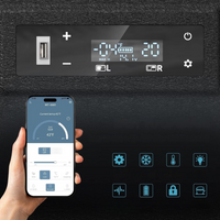 Autolednice — Výkonná a vícúčelová 