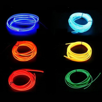 Flexibilné LED osvetlenie – Vibrantné farby a jednoduchá inštalácia 